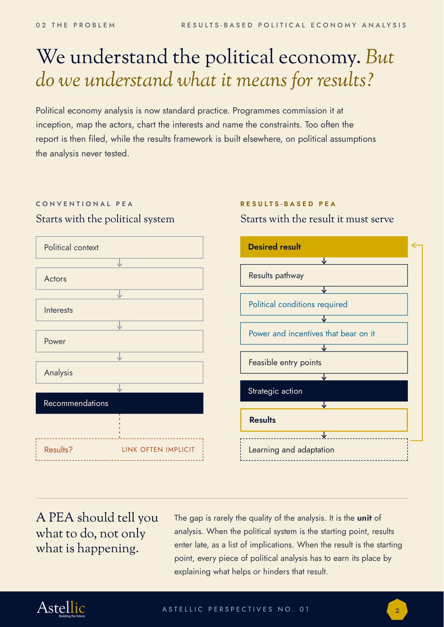 Results-Based Political Economy Analysis — page 3 of 13