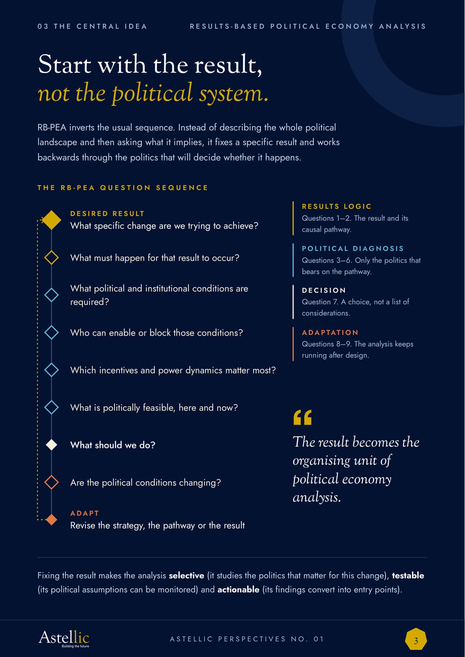 Results-Based Political Economy Analysis — page 4 of 13