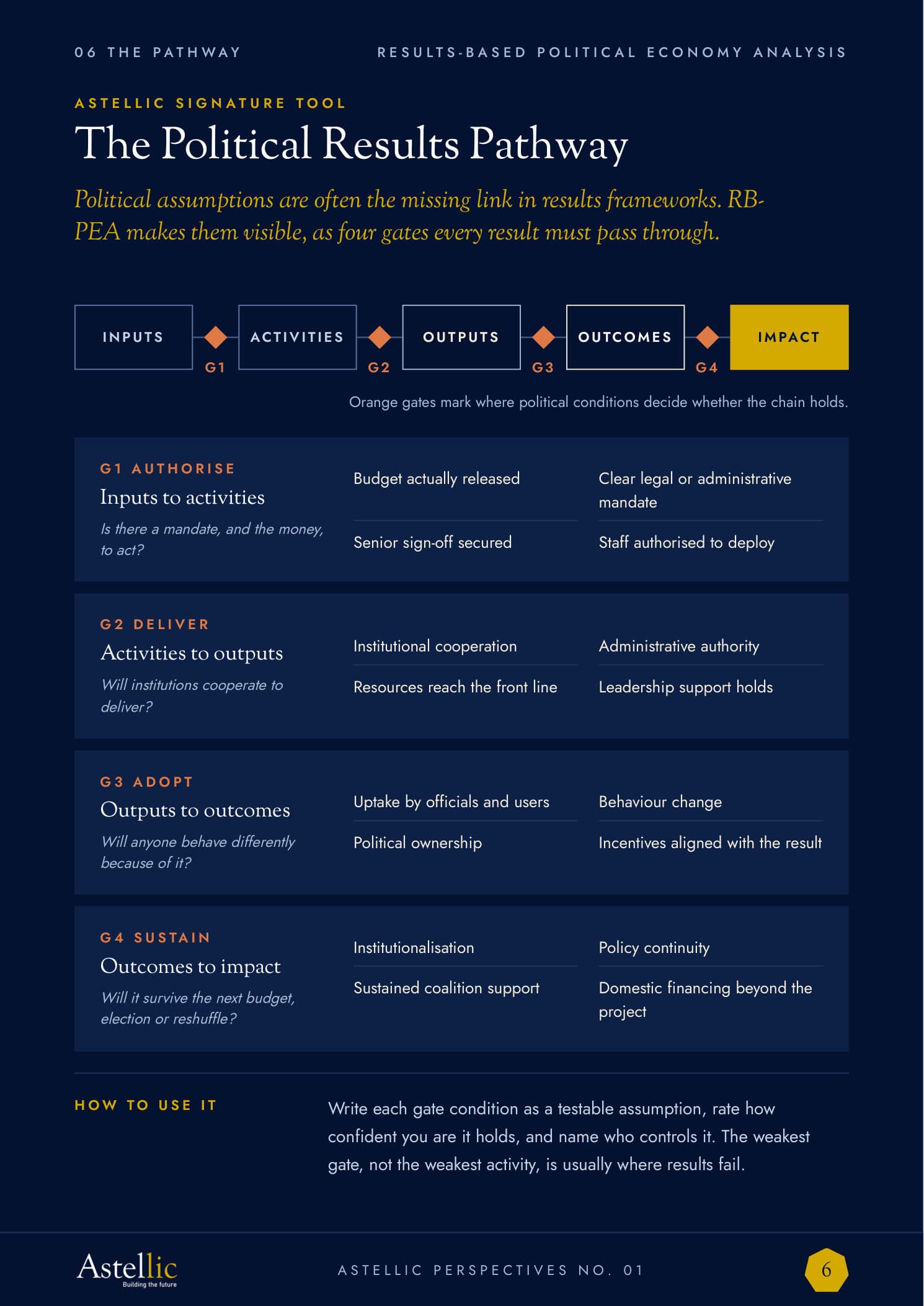 Results-Based Political Economy Analysis — page 7 of 13