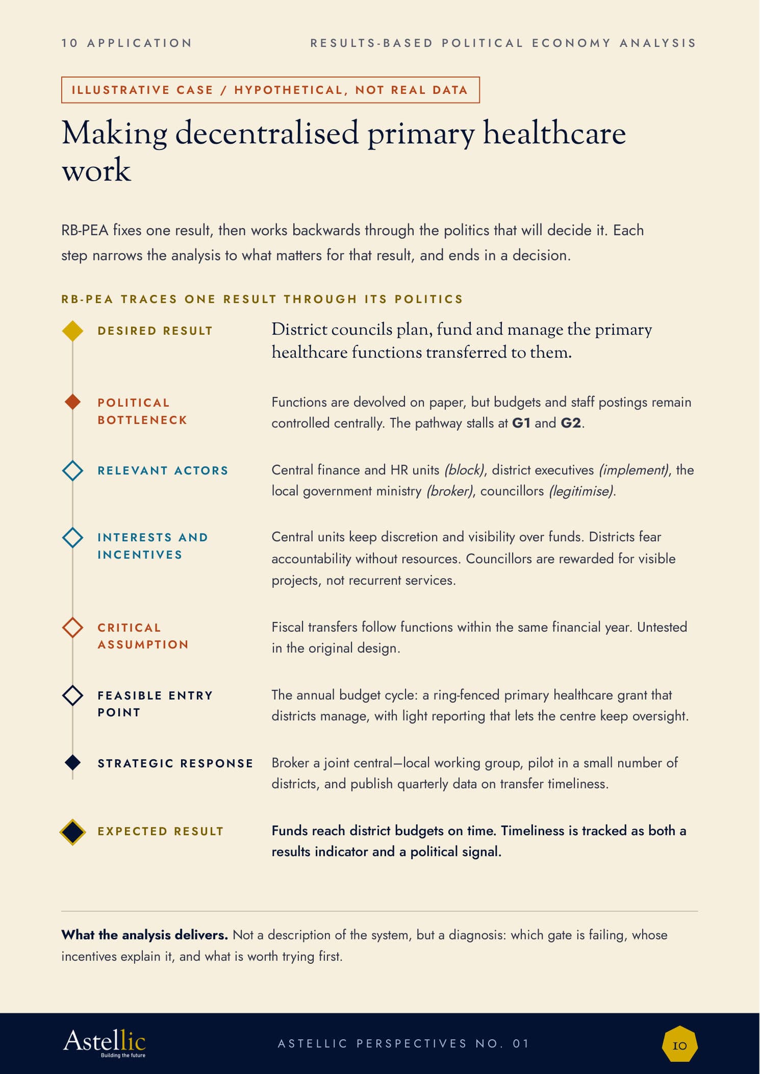 Results-Based Political Economy Analysis — page 11 of 13