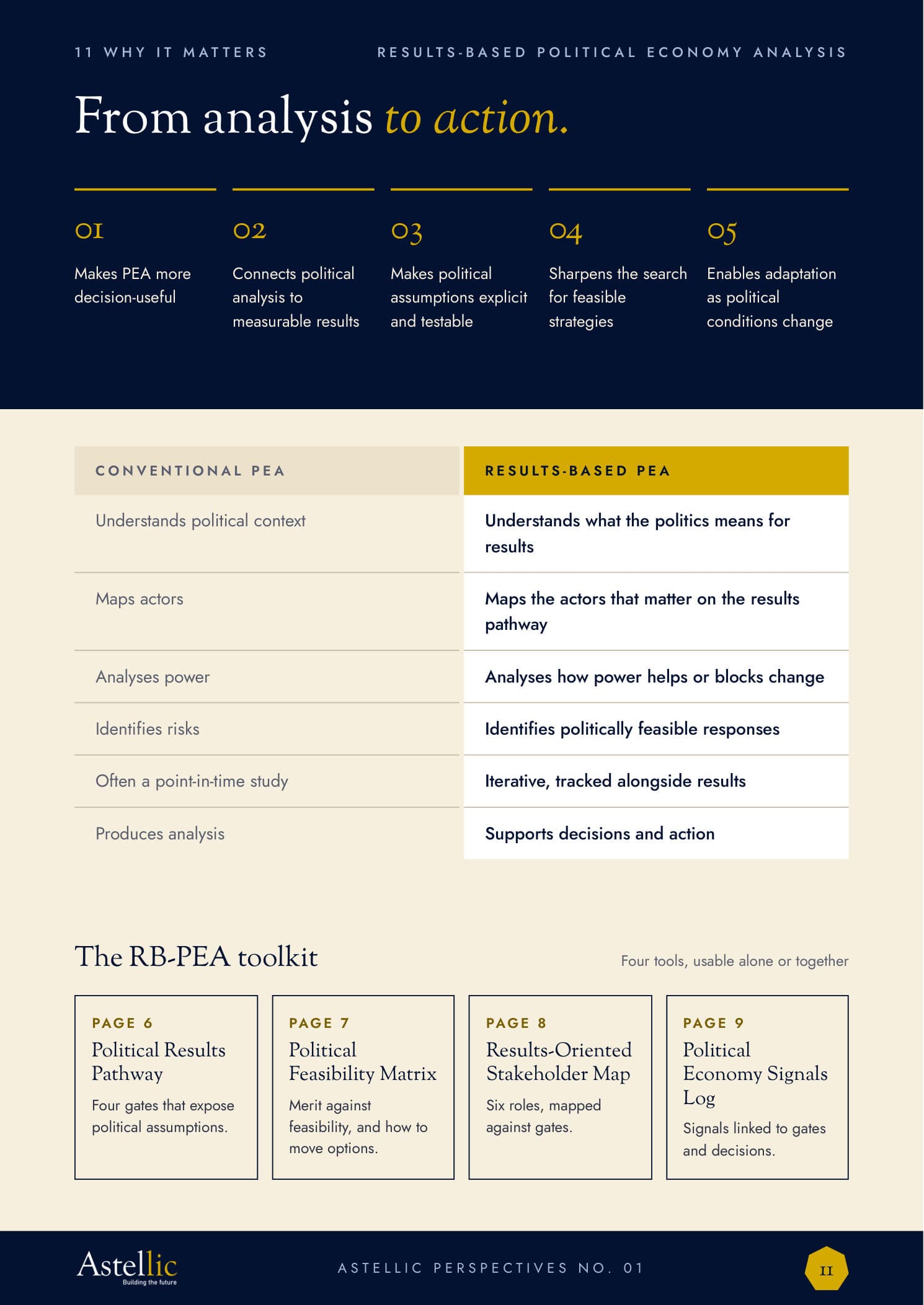 Results-Based Political Economy Analysis — page 12 of 13